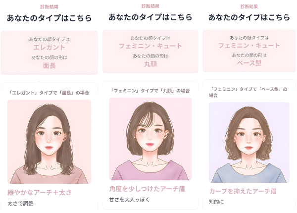 デザイン診断結果の例